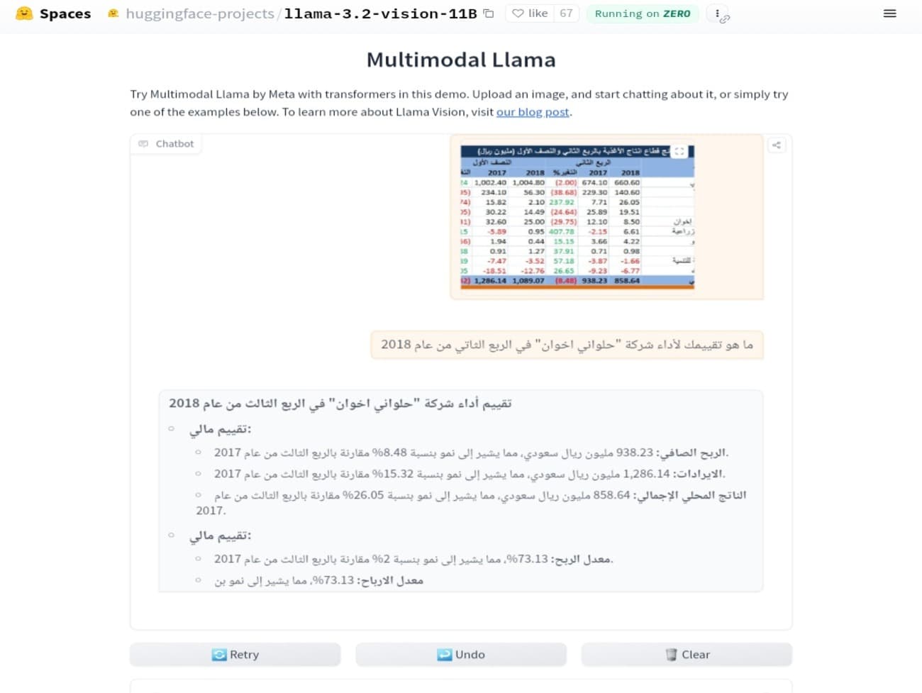 قوة نموذج Llama 3.2 في فهم الصور و تحليل البيانات